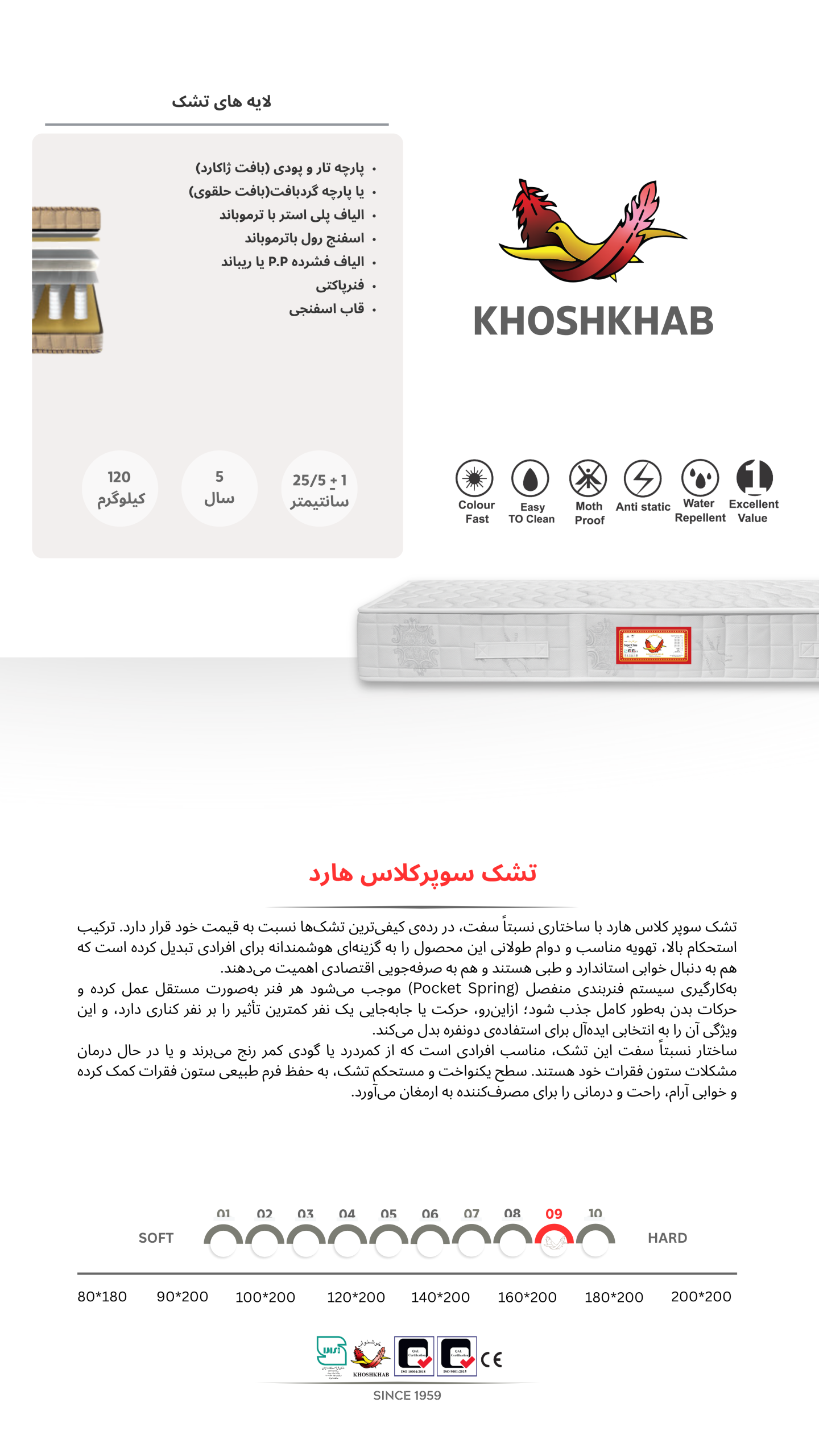 لایه بندی تشک ها