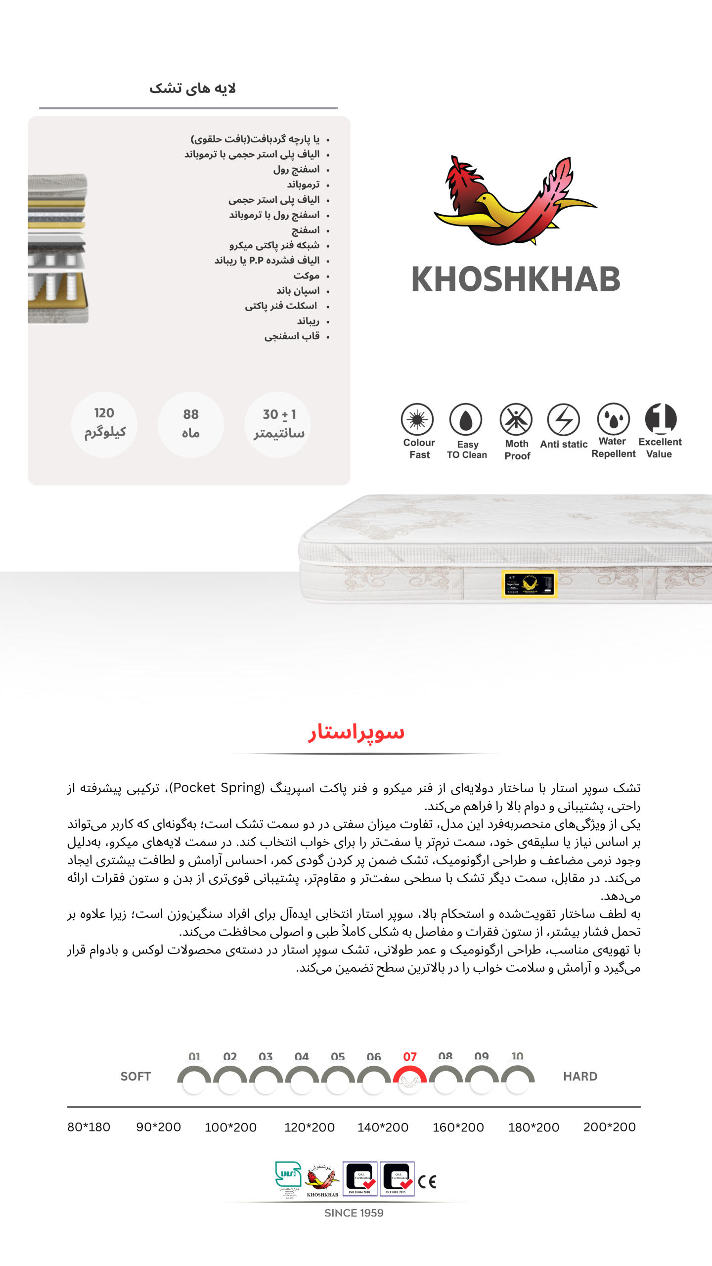 لایه بندی تشک ها