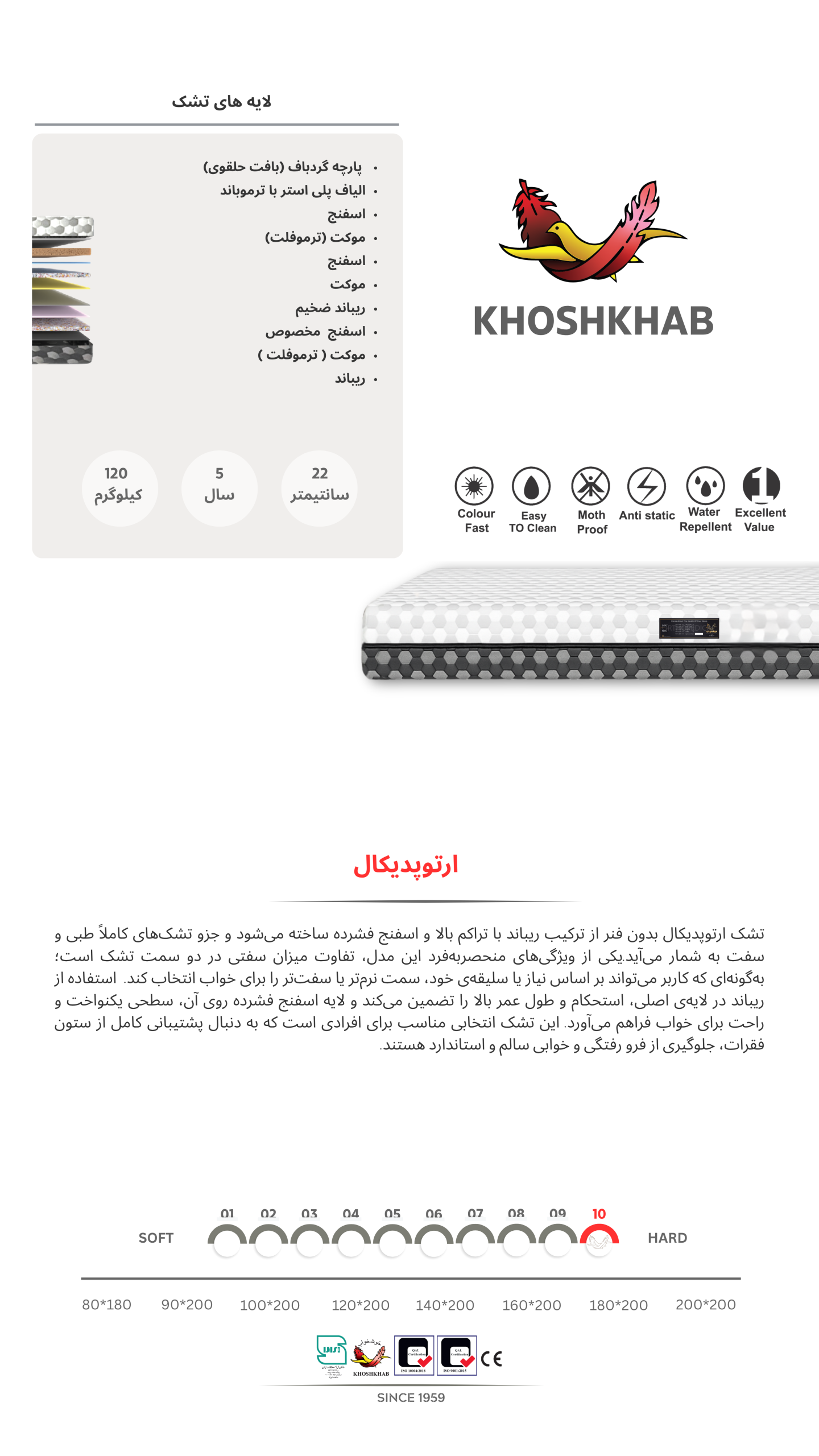 لایه-بندی-تشک-ها-Your-Story.zip-1