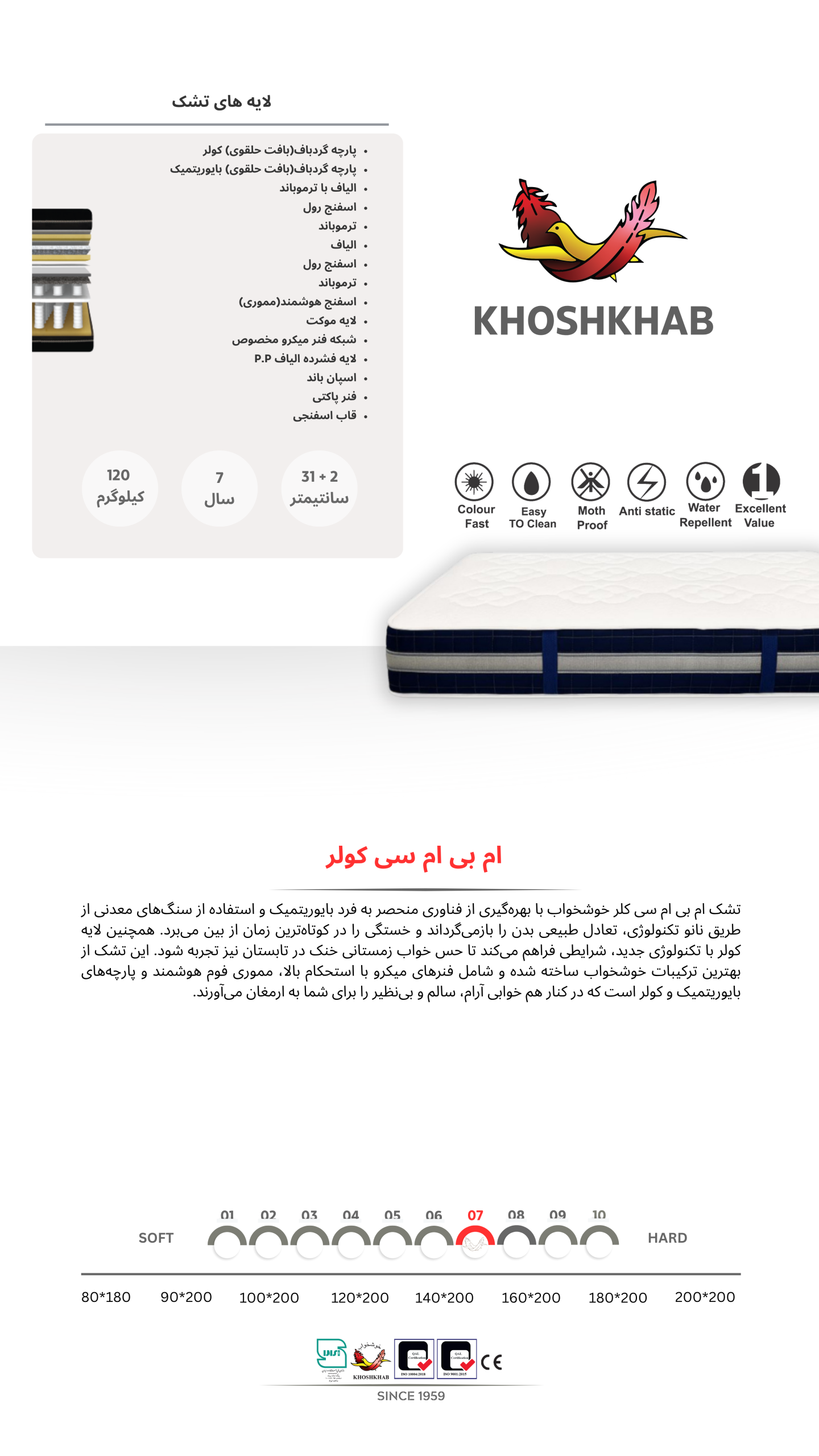 تشک ام بی ام پلاس سی کولر